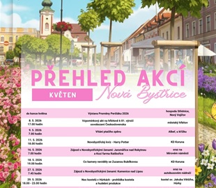 přehled