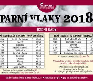 Jindřichohradecká úzkokolejka - parní vlaky 2018